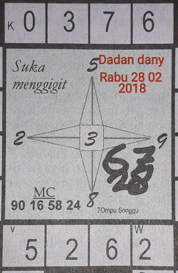 Syair Forum Harian Terlengkap Sgp 28 Februari 2018 Kode Syair Sgp Hk Sd Motesia