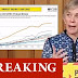 UK coronavirus curve starts to FLATTEN-critical care chart gives hope as London cases FALL