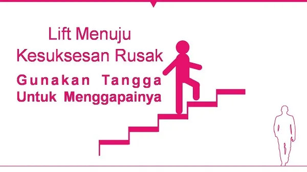 Kata Kata Bijak Lucu Singkat, Ngakak Penuh Makna kata kata bijak lucu
