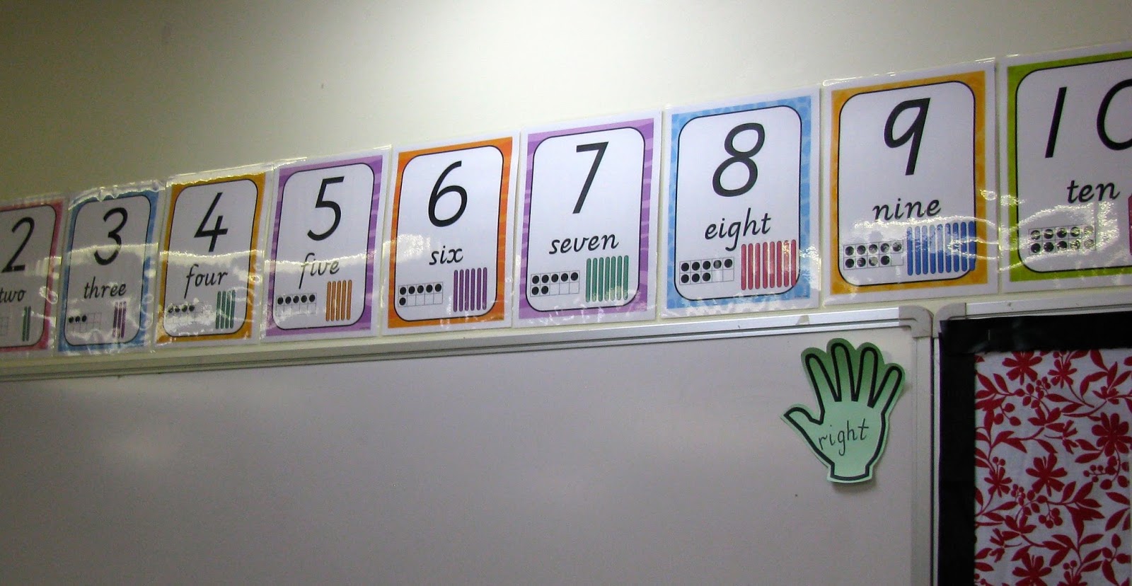 Maths Displays Teaching Maths with Meaning