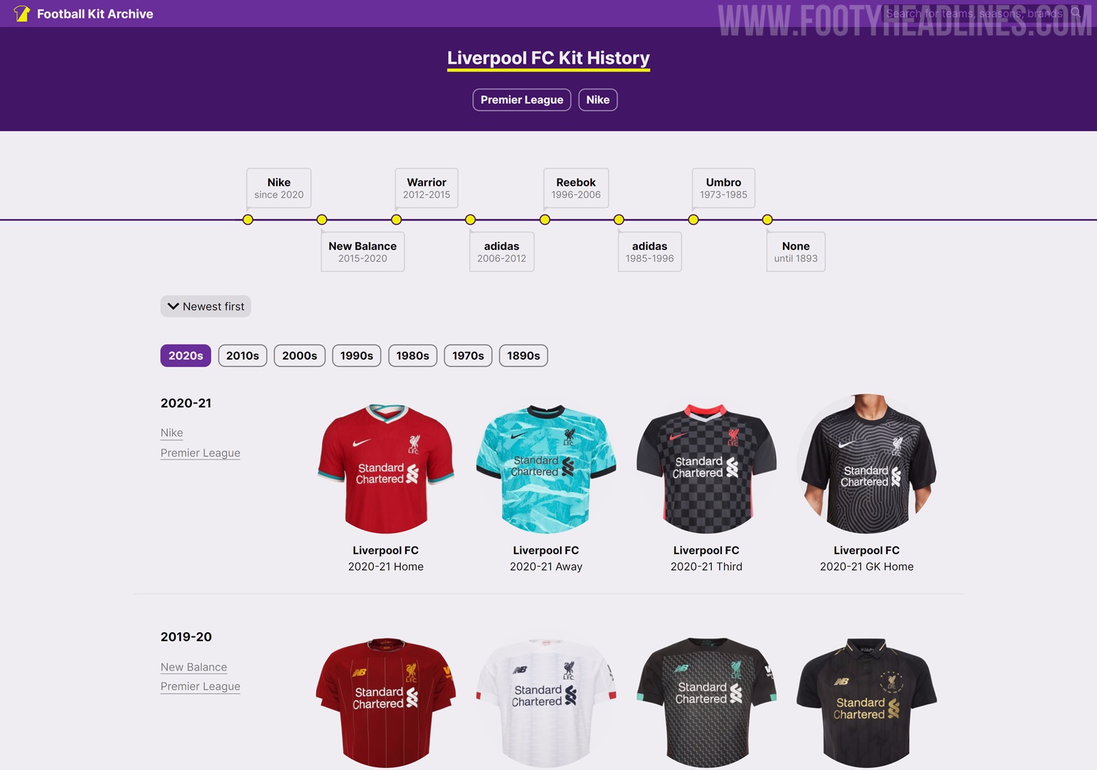 Primera C Kit History - Football Kit Archive
