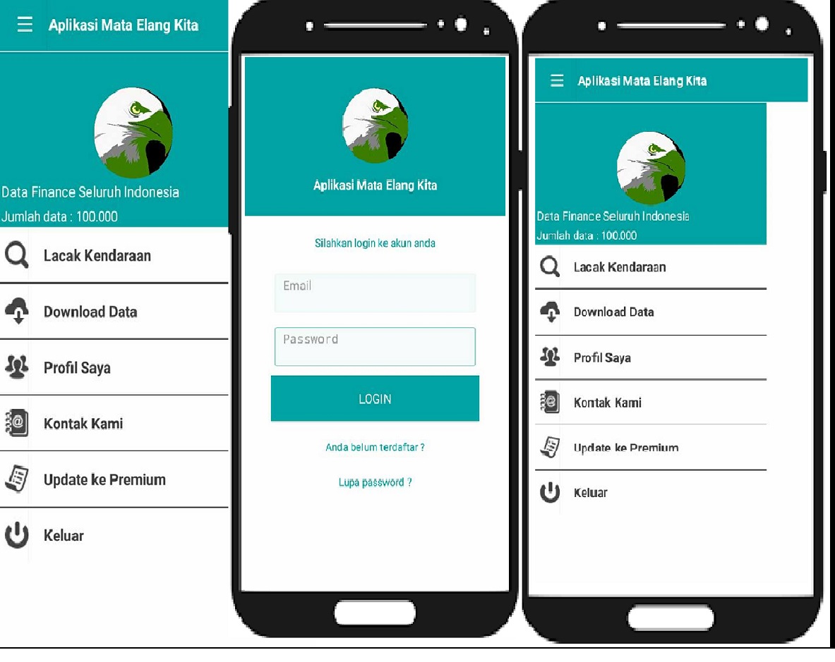Keuntungan Membuat Aplikasi Di Android Dan Menguploadnya