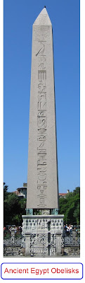 Egyptian Obelisk meaning