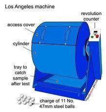 https://civilalliedgyan.blogspot.com/2020/03/abrasion-value-test-of-coarse-aggregates.html