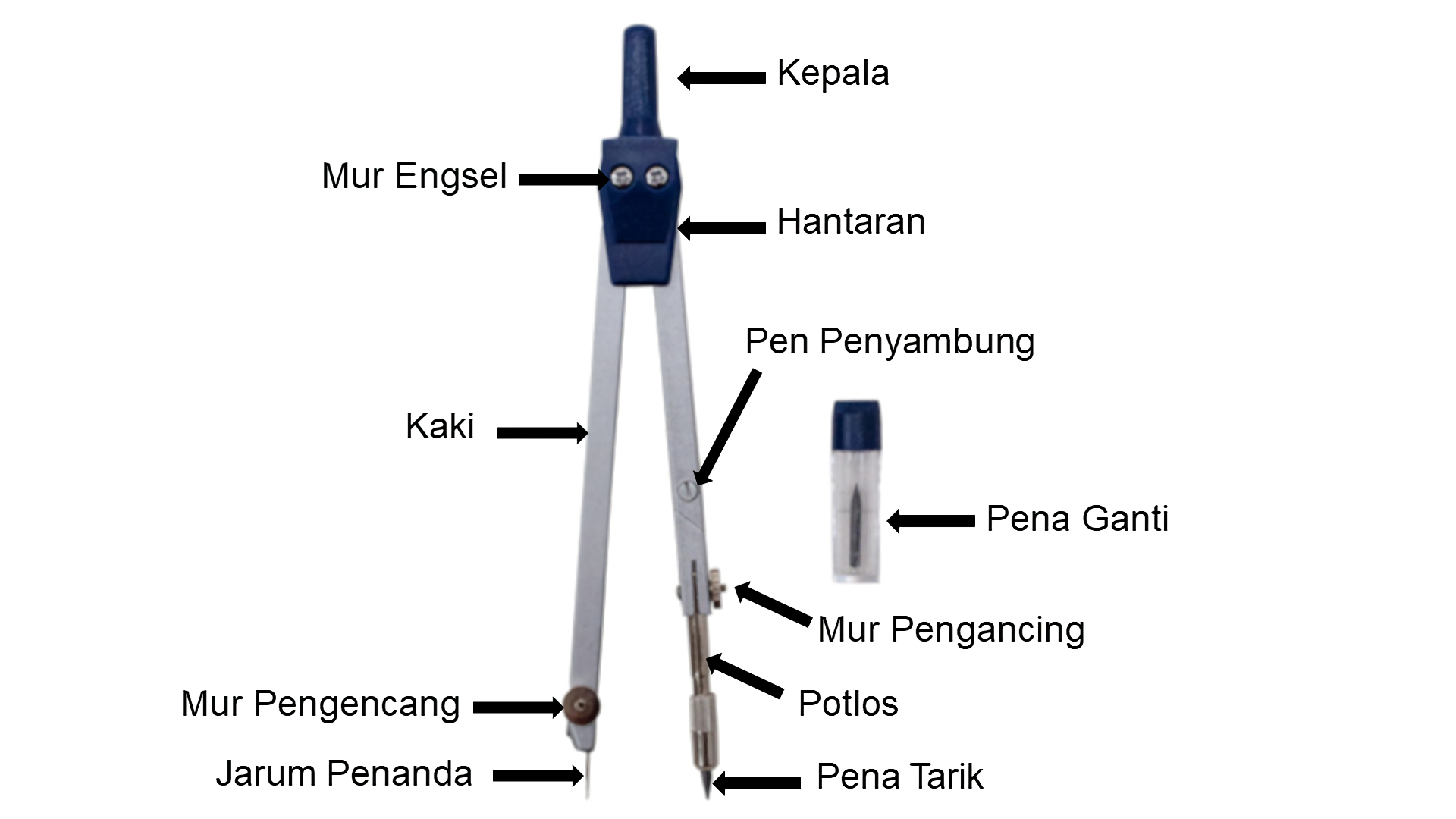 Bagian Bagian Fungsi Dan Cara Menggunakan Jangka Sorong Zonaquiz Com