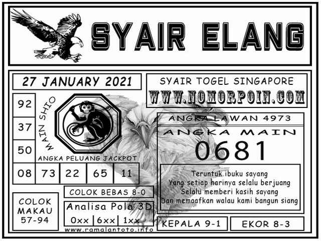PREDIKSI SGP YOHII