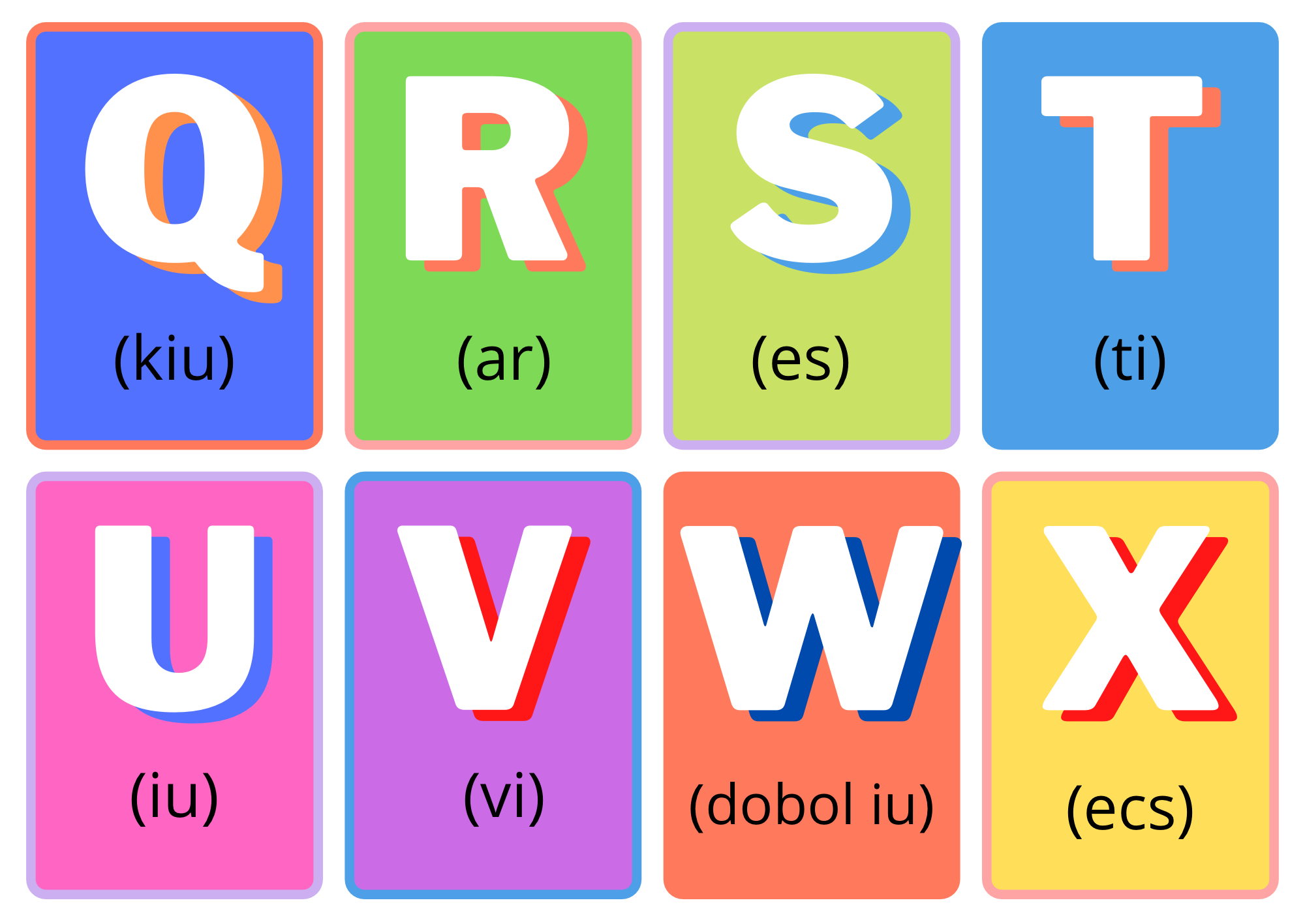 Aprende Inglés con Memo El alfabeto inglés The english Alphabet