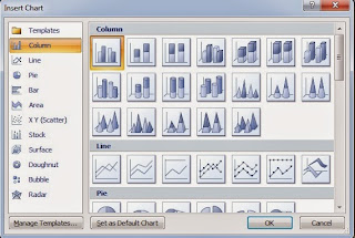 berbagai macam chart atau grafik dengan gampang Tutorial Cara Membuat chart di Microsoft word 2007