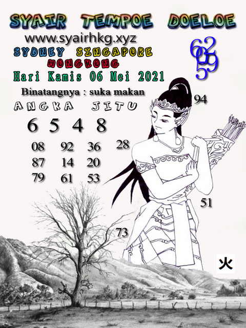 gambar togel sydney