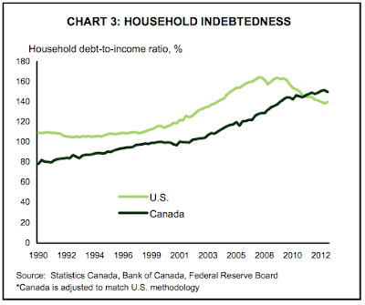 Quantitative Easing Part 3 The Losers