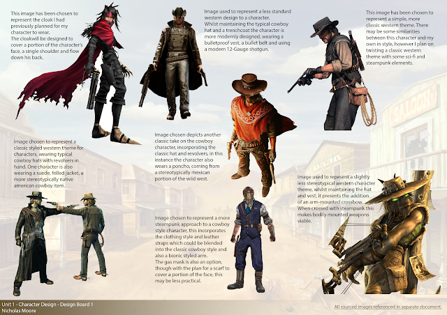 Nick Moore - Character Creation for Video Games: Videogame Character ...