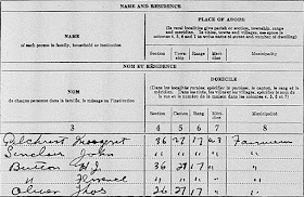 1926 census of Canada, Saskatchewan, district 20, sub-district 23, Rural Municipality of Fairview, p. 2, dwelling 11, family 11, Margaret Gilchrist; RG 31; digital images, Library and Archives Canada, Library and Archives Canada (www.bac-lac.gc.ca : accessed 24 Jan 2020); citing Library and Archives Canada, item no. 1018757.