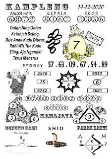 Prediksi Syair Sydney 14 Desember 2020 Pangkalantoto