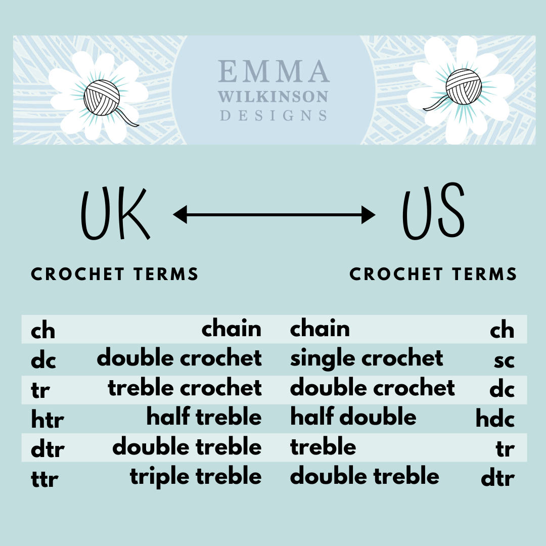 Emma Wilkinson Designs Stitch Conversion UK To US Crochet Terms emma-wilkinson-designs-stitch-conversion-uk-to-us-crochet-terms