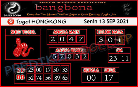 Prediksi Hk Malam Ini 13 September 2021 Perkiraanangka Club