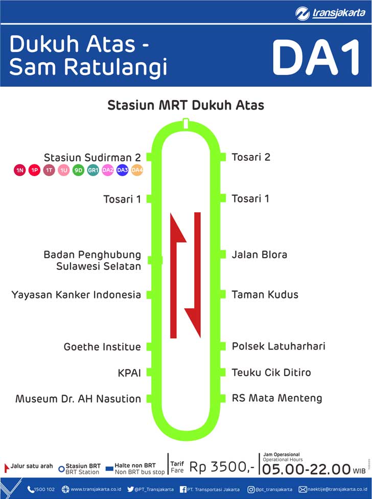 peta rute transjakarta dukuh atas sam ratulangi