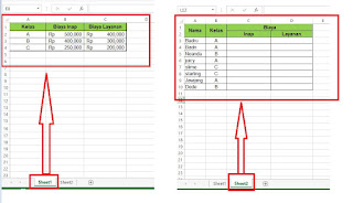 VLOOKUP Beda Sheet