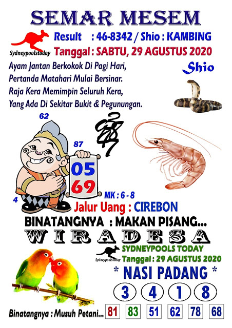 Prediksi Syair Sydney 29 Agustus 2020 Syair Togel Sdy Pangkalantoto