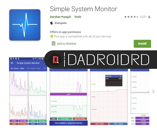 Task Manager Android, Aplikasi Task Manager Android terbaik, Aplikasi Monitoring Android, Aplikasi System Monitoring terbaik, Cara Monitor Usage Android, Cara melihat statistik hardware Android, Cara melihat grafik kinerja Android, Cara melihat analisis performa Android