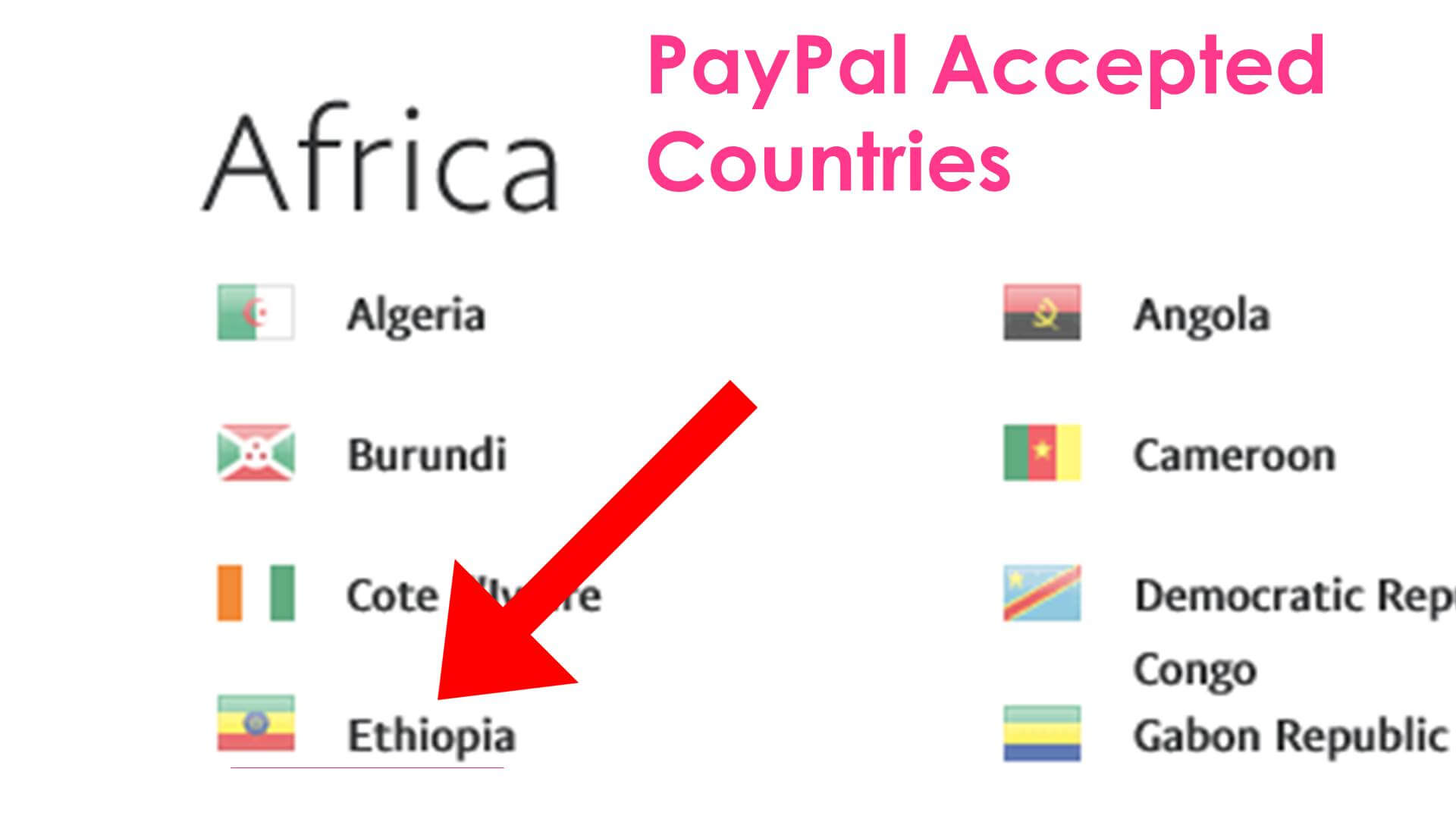 How To Open PayPal Account In Ethiopia(2021) All You Need To Know