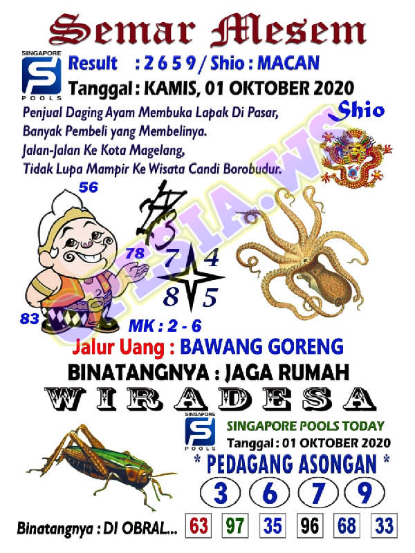 1 New Message Kode Syair Singapore 1 Oktober 2020 Forum Syair Togel Hongkong Singapura Sydney