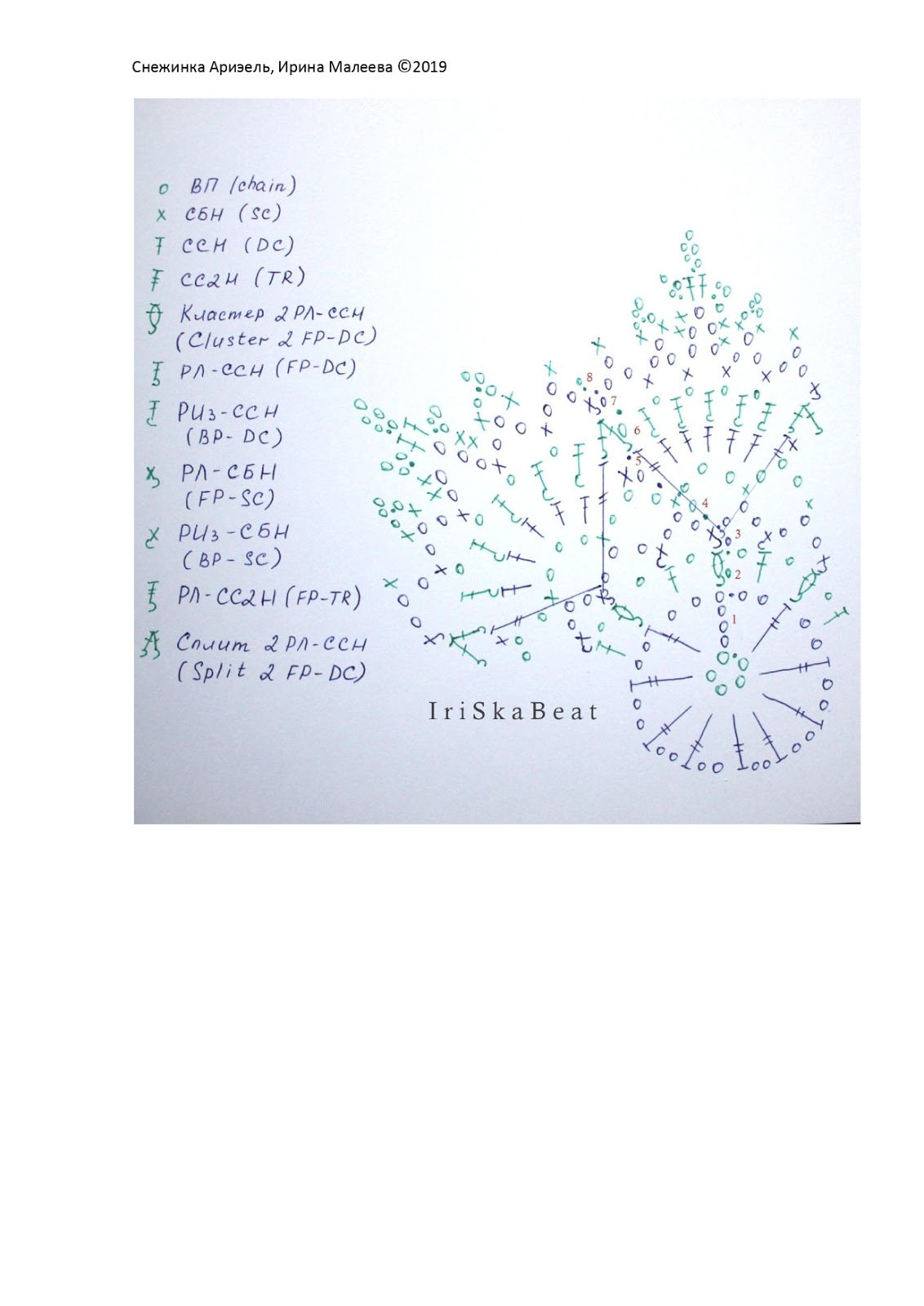 снежинки крючком схемы объемные рельефные. большая салфетка- снежинка крючком схема и описание. снежинки виктории гуль схемы. снежинка ариэль крючком схема. светлана рукумелка снежинки схемы.