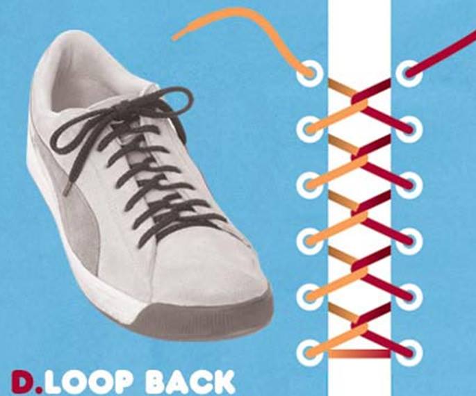 Learning Different Stunning Ways To Tie Shoelaces Include stories and