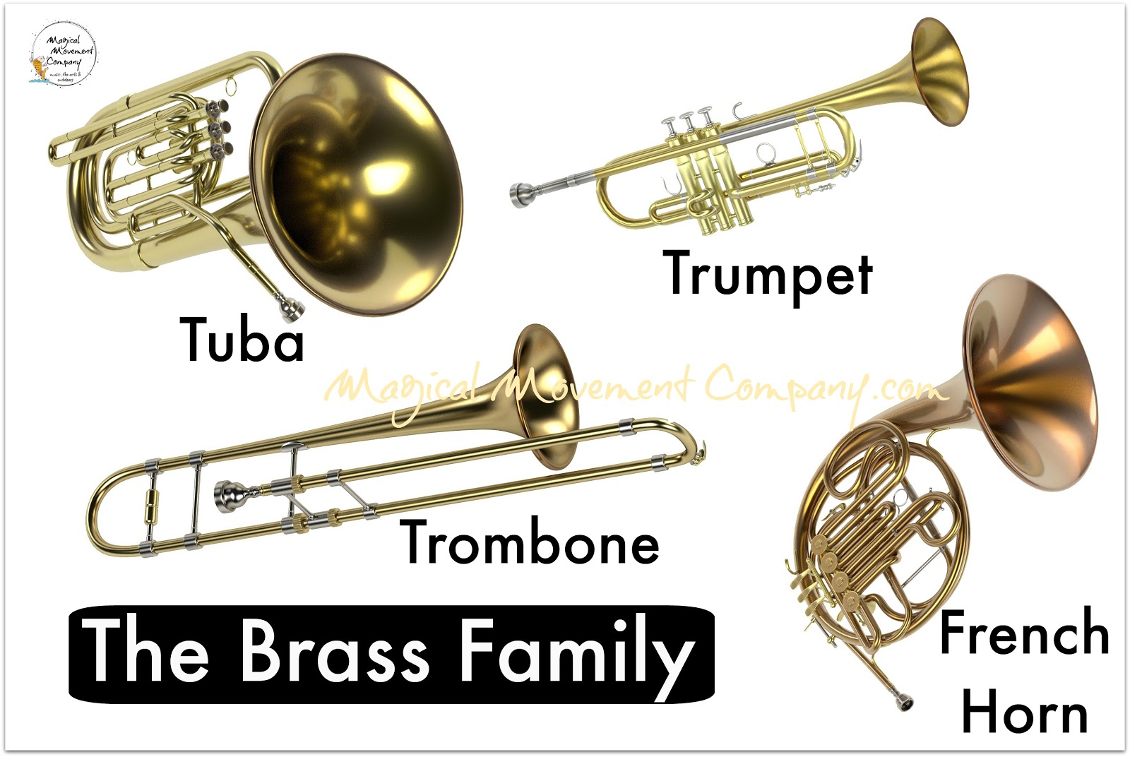 BRASS FAMILY, INSTRUMENTS OF THE ORCHESTRA, LESSON #5