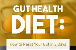 Gut Health Diet: How to Reset Your Gut in 3 Days