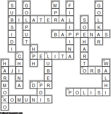 Satu Ilmu Teka Teki Silang Bab 1 Perkembangan Masa Orde Baru