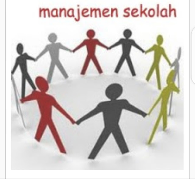 Menajemen Dalam Menjamin Mutu Pendidikan Menajemen Dalam Menjamin Mutu Pendidikan