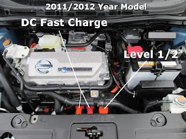NISSAN Leaf Charger Repair - Colombo