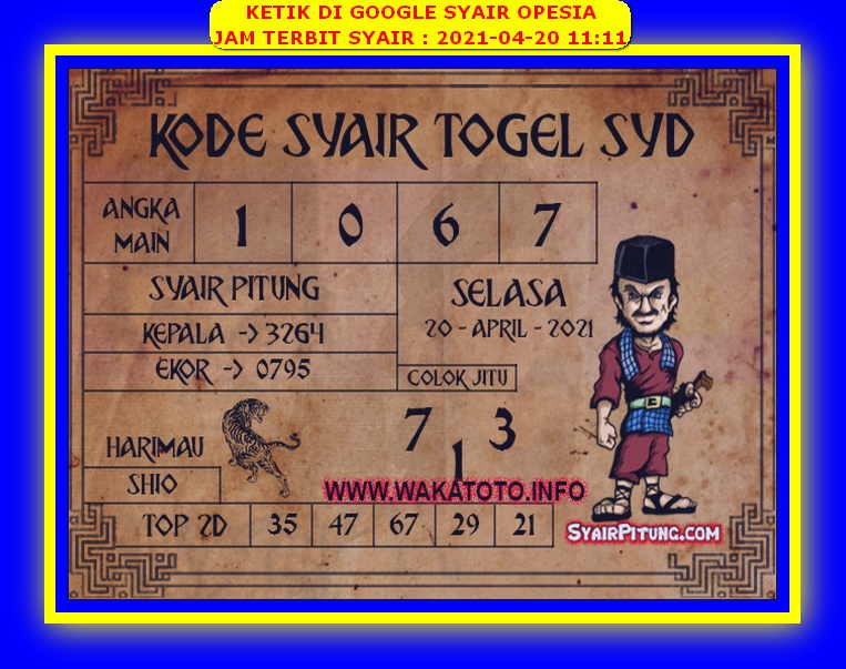 PREDIKSI togel sydney