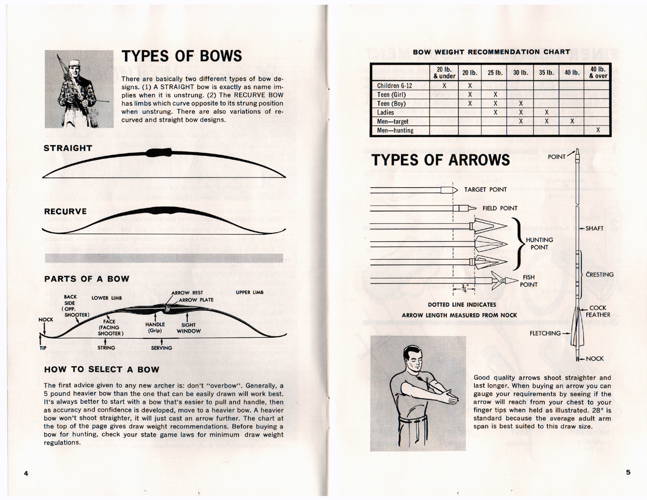 VINTAGE SHAKESPEARE / ROOT ARCHERY Shakespeare Professional X10