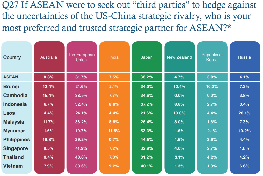 aseansurvey3a.jpg