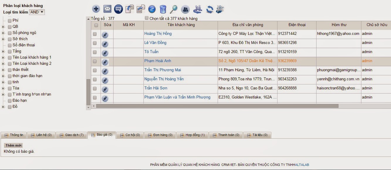 quản trị khách hàng tự động