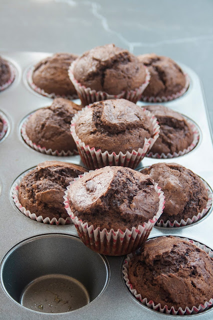 Muffin al cioccolato