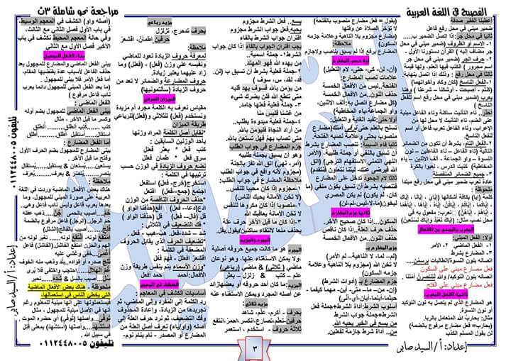 الثوابت الاعرابية للثالث الثانوي فى ورقتين - لحل اي سؤال اعراب