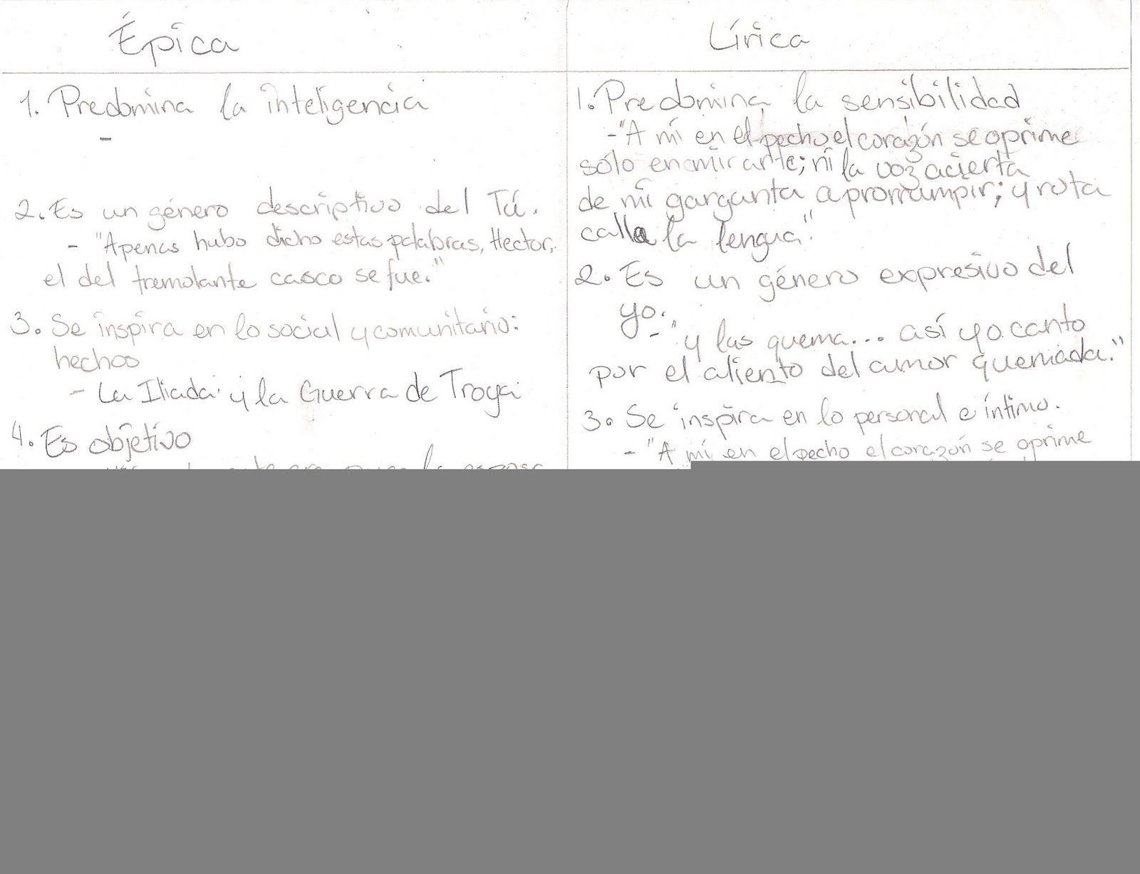 carlos gliteratura Cuadro de comparación entre la Épica y la Lírica