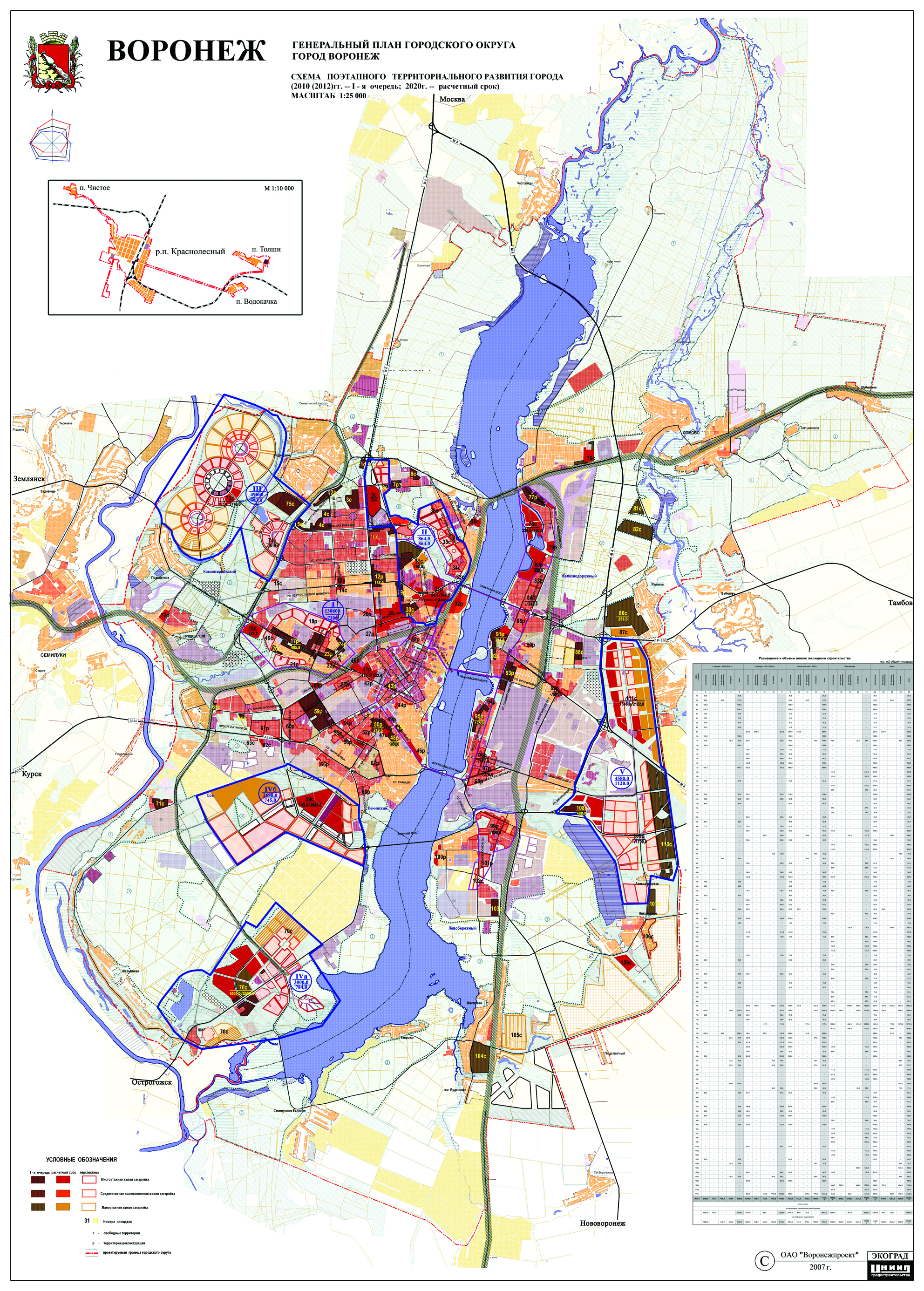 план воронеж 1774 год. воронеж на исторической карте. пзз города воронежа. генеральный план воронежа 2021-2041. генплан воронежа до 2041.