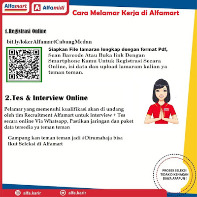 Interview Alfamart Online Jawaban Soal