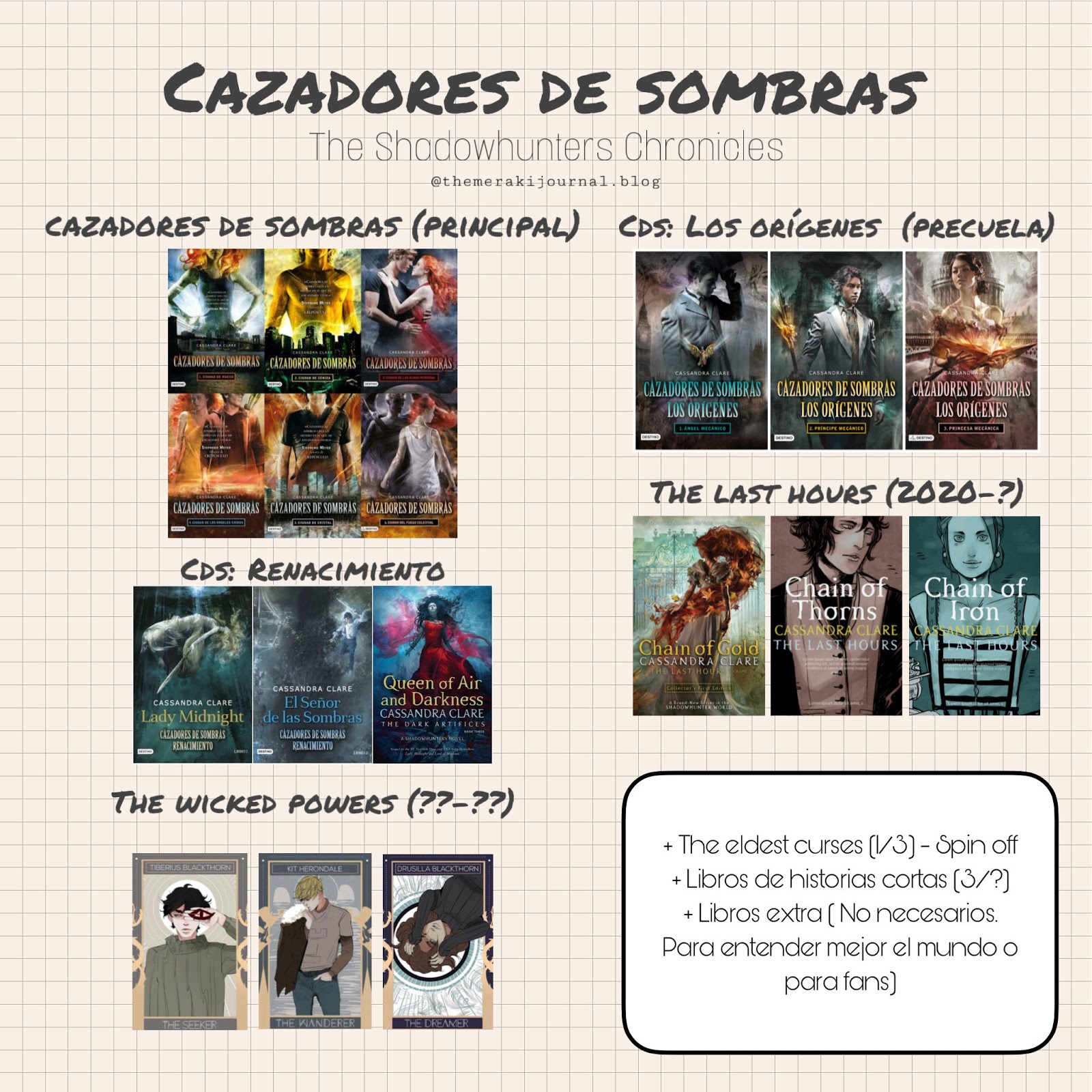 GUÍA PARA LEER CAZADORES DE SOMBRAS