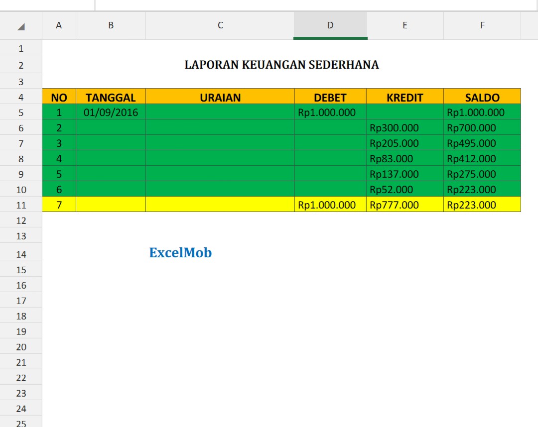 Cara Membuat Laporan Keuangan Dengan Microsoft Excel