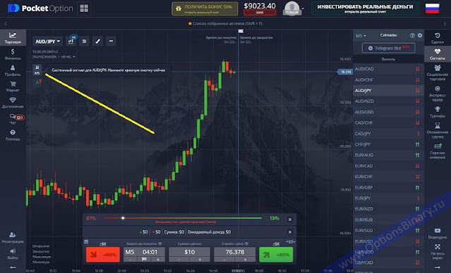 Нажать сигнал на графике Нажать сигнал на графике Pocket Option