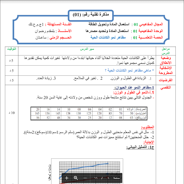 تحميل مذكرات علوم الطبيعة و الحياة أولى ثانوي Word تحميل مذكرات علوم الطبيعة و الحياة أولى ثانوي Word