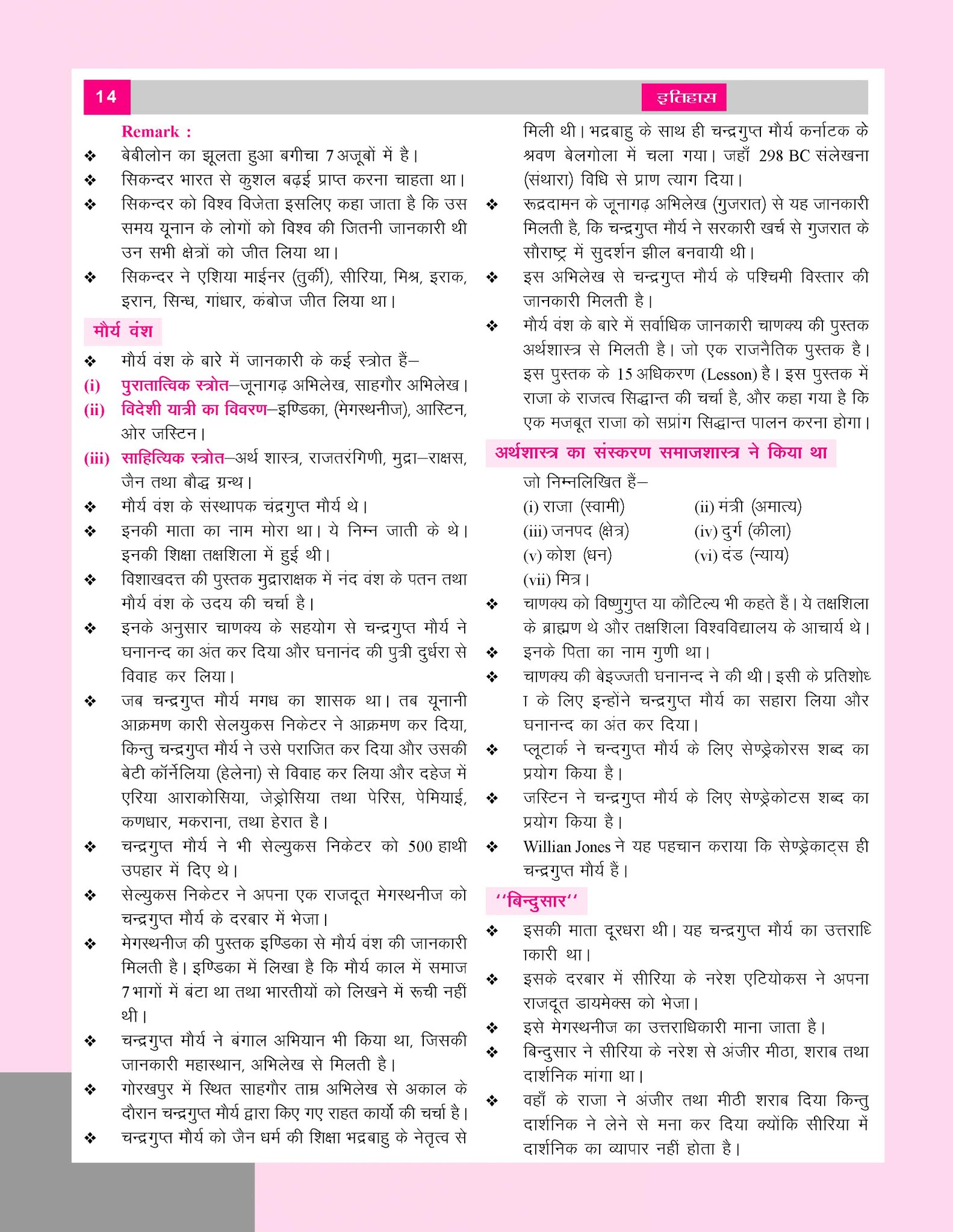 Khan Sir History Class Notes