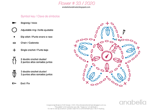 Crochet flower nr 33 free pattern, Anabelia Craft Design