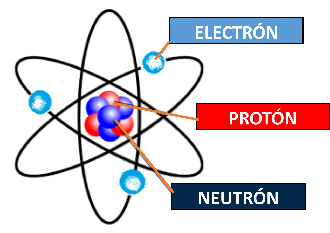 iBots UN VOLTAJE DE CONOCIMIENTO