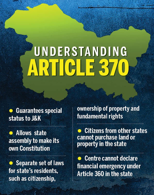 essay on abolition of article 370
