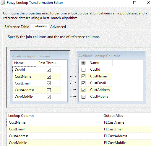Microsoft Business Intelligence (Data Tools)|SSIS- How to Configure ...